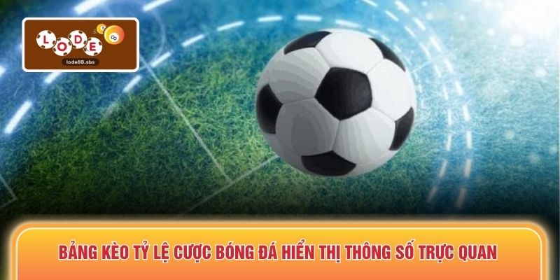 Bảng kèo tỷ lệ cược bóng đá hiển thị thông số trực quan 
