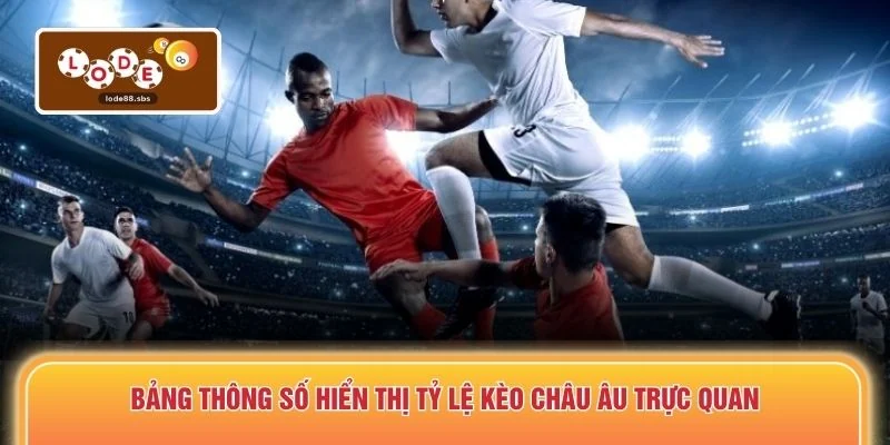 Bảng thông số hiển thị tỷ lệ kèo châu Âu trực quan